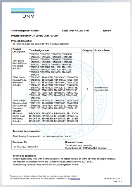 ATEX Certificate-1