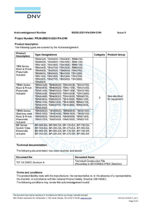  ATEX Certificate-2 